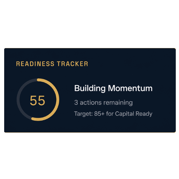 Readiness Tracker — score 55, Building Momentum